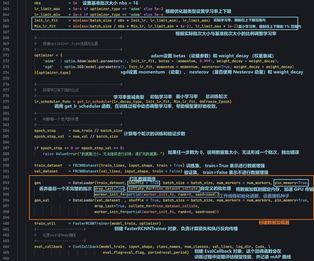 图22