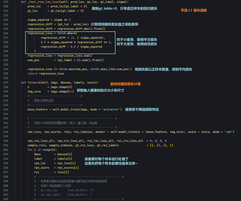 图28