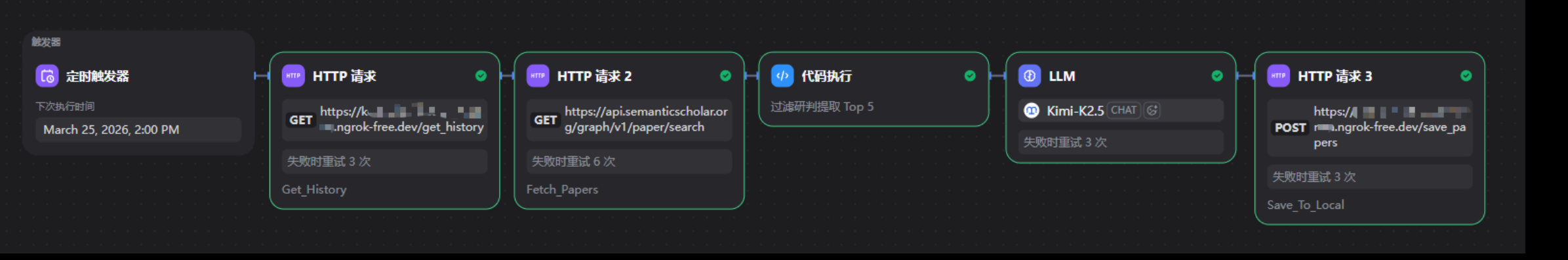 Dify工作流 Dify工作流